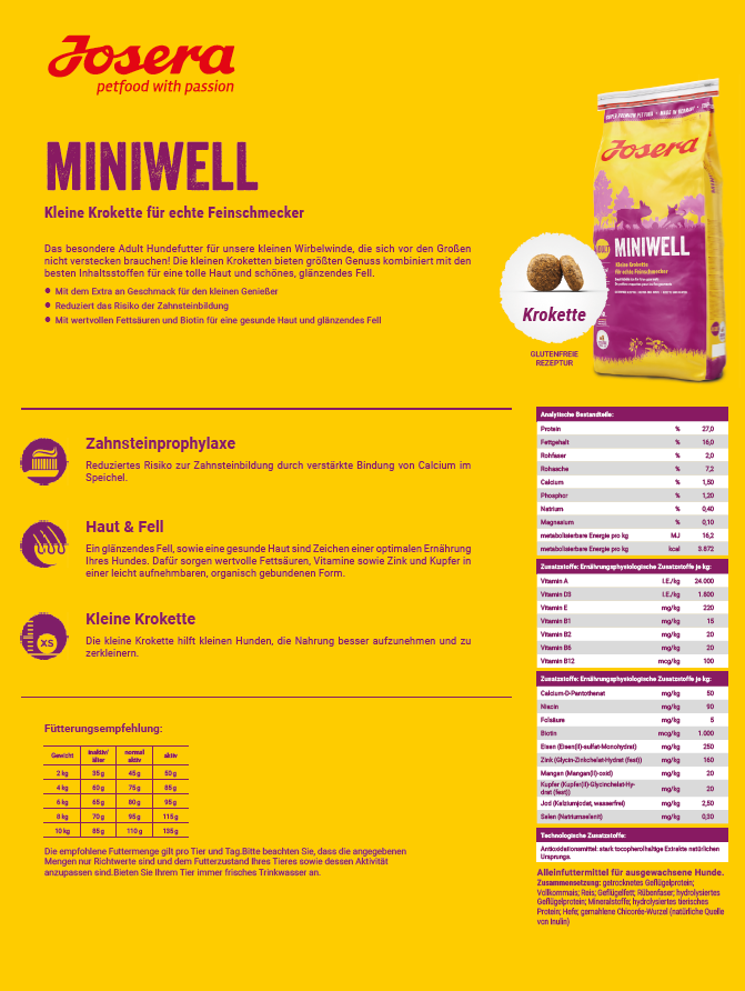 Josera Miniwell, 900g