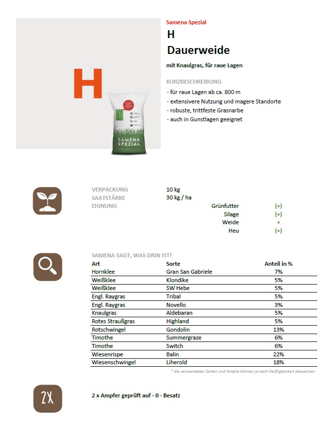 Samena Spezial H Dauerweide mit Knaulgras für raue Lagen, 10kg 