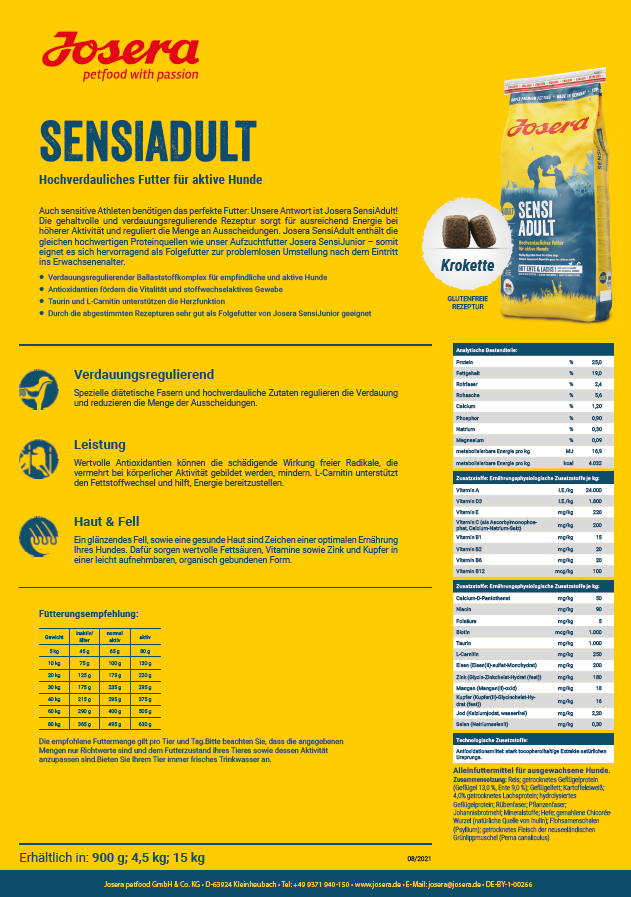 Josera SensiAdult, 12,5kg