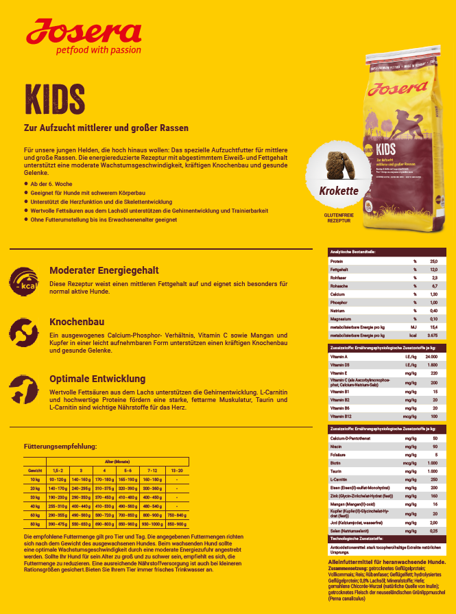 Josera Kids,  12,5 kg